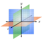 Kilde: http://commons.wikimedia.org/wiki/File:3D_coordinate_system.svg